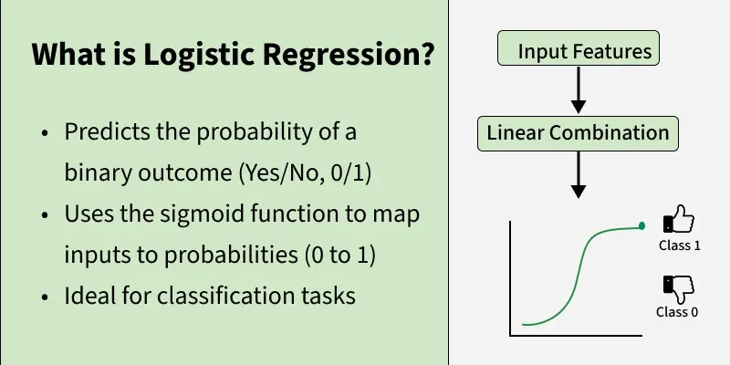 Machine Learning